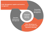 Sales, Marketing and Finance Input